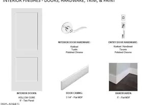 6789 E Dale Ln, Scottsdale, AZ 85266 - Photo 7