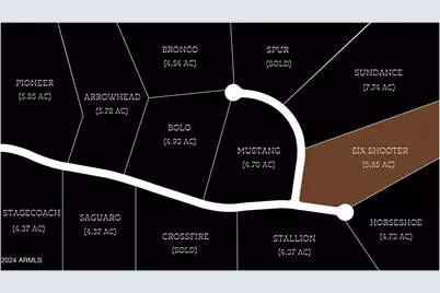 41521 N 75th Place, Cave Creek, AZ 85331 - Photo 5