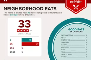 11673 N 136th St, Scottsdale, AZ 85259 - Photo 67