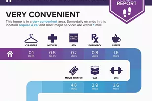 11673 N 136th St, Scottsdale, AZ 85259 - Photo 69