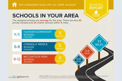 1445 E Broadway Road #120, Tempe, AZ 85282 - Photo 35