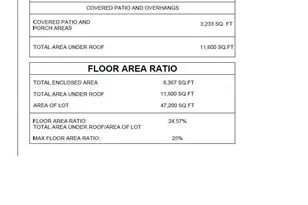 6612 E Hummingbird Ln, Paradise Valley, AZ 85253 - Photo 15