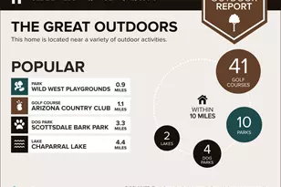 4822 E Earll Dr, Phoenix, AZ 85018 - Photo 33