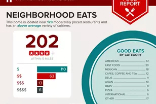 5730 N 12th St, Phoenix, AZ 85014 - Photo 47