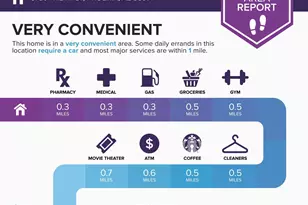 5730 N 12th St, Phoenix, AZ 85014 - Photo 45