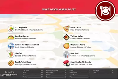 9390 W Parkside Lane, Peoria, AZ 85383 - Photo 47