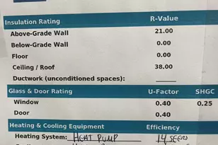 1305 E Madison St, Phoenix, AZ 85034 - Photo 13