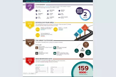 1815 E Pueblo Avenue, Phoenix, AZ 85040 - Photo 9