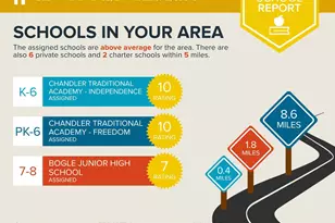 1802 W Mead Pl, Chandler, AZ 85248 - Photo 49