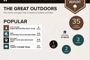 11731 N 135th Pl, Scottsdale, AZ 85259 - Photo 21