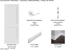 7739 E Dynamite Blvd, Scottsdale, AZ 85266 - Photo 7