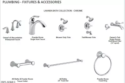 7739 E Dynamite Boulevard, Scottsdale, AZ 85266 - Photo 41