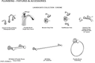 7739 E Dynamite Blvd, Scottsdale, AZ 85266 - Photo 41