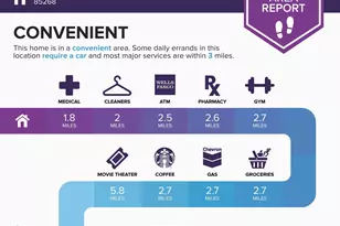 14530 N Adero Canyon Dr, Fountain Hills, AZ 85268 - Photo 41