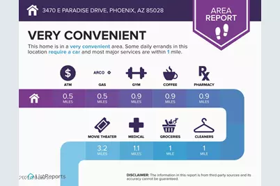 3470 E Paradise Drive, Phoenix, AZ 85028 - Photo 31