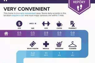 3470 E Paradise Dr, Phoenix, AZ 85028 - Photo 31