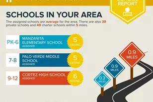 3714 W Echo Ln, Phoenix, AZ 85051 - Photo 29