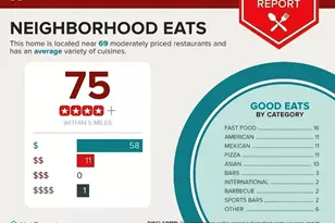 9024 W Granada Rd, Phoenix, AZ 85037 - Photo 33