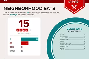 26410 N Thornhill Dr, Peoria, AZ 85383 - Photo 39