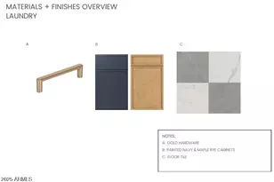 6423 E Lone Mountain Rd, Cave Creek, AZ 85331 - Photo 11