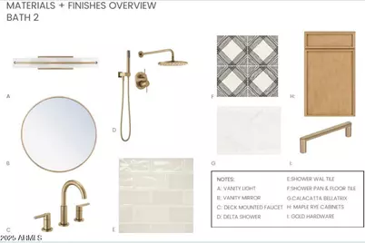 6423 E Lone Mountain Road, Cave Creek, AZ 85331 - Photo 7