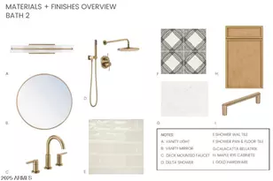 6423 E Lone Mountain Rd, Cave Creek, AZ 85331 - Photo 7