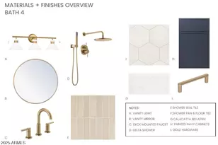 6423 E Lone Mountain Rd, Cave Creek, AZ 85331 - Photo 9