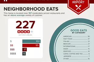 12006 N 64th St, Scottsdale, AZ 85254 - Photo 57