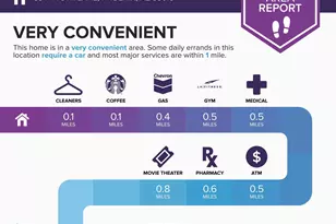 5541 N 5th Ln, Phoenix, AZ 85013 - Photo 33