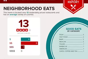 37526 N 26th St, Cave Creek, AZ 85331 - Photo 47