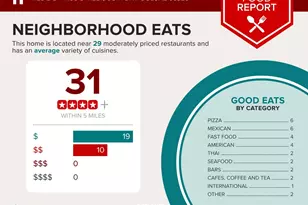 1723 E Cyprus St, Cottonwood, AZ 86326 - Photo 15