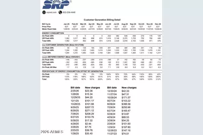 1241 N 102nd Street, Mesa, AZ 85207 - Photo 49