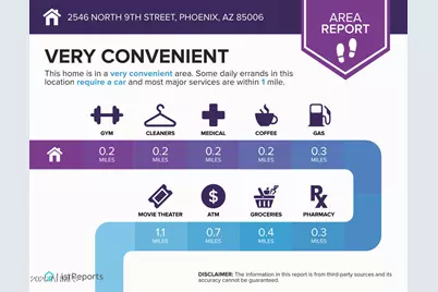 2546 N 9th Street, Phoenix, AZ 85006 - Photo 33