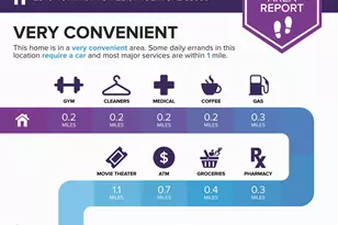 2546 N 9th St, Phoenix, AZ 85006 - Photo 31