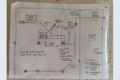 5440 E Seven Palms Drive, Cave Creek, AZ 85331 - Photo 71