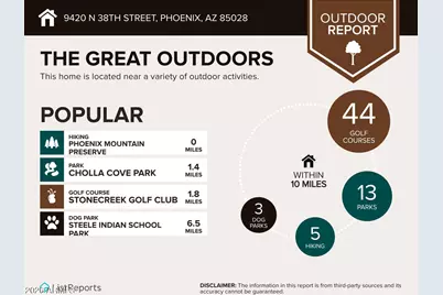 9420 N 38th Street, Phoenix, AZ 85028 - Photo 51