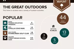 9420 N 38th St, Phoenix, AZ 85028 - Photo 51