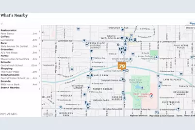4750 N Central Avenue #A1, Phoenix, AZ 85012 - Photo 51