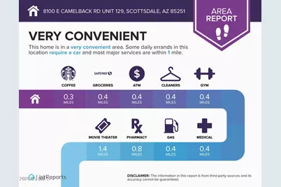 8100 E Camelback Road #129, Scottsdale, AZ 85251 - Photo 43