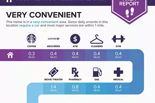 8100 E Camelback Rd, Scottsdale, AZ 85251 - Photo 43