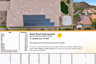 10366 W Bajada Rd, Peoria, AZ 85383 - Photo 9