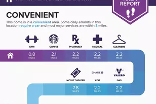 6727 W Pedro Ln, Laveen, AZ 85339 - Photo 35