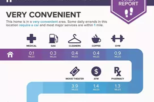 5640 E Bell Rd, Scottsdale, AZ 85254 - Photo 25