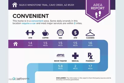 5626 E Windstone Trail, Cave Creek, AZ 85331 - Photo 75