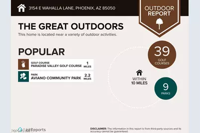 3154 E Wahalla Lane, Phoenix, AZ 85050 - Photo 33