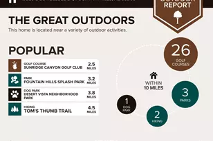 15226 E Bumblebee Ln, Fountain Hills, AZ 85268 - Photo 45