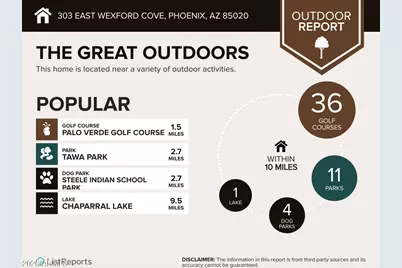 303 E Wexford Cove, Phoenix, AZ 85020 - Photo 51