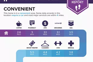 14222 West Honeysuckle Dr, Surprise, AZ 85387 - Photo 41