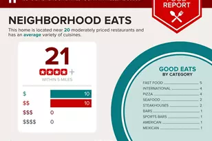 16546 E Ashbrook Dr, Fountain Hills, AZ 85268 - Photo 23