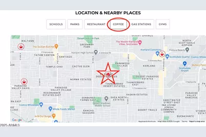 5916 E Hearn Road, Scottsdale, AZ 85254 - Photo 45